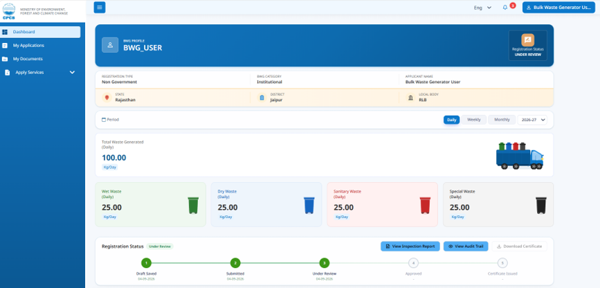 BWG Dashboard