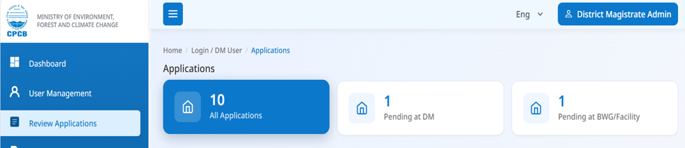 DM Review Applications