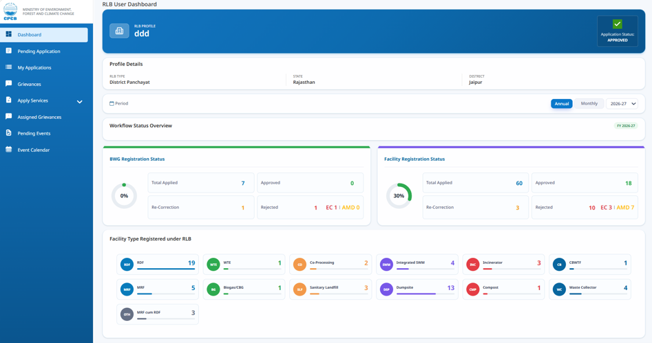 RLB-GP Dashboard
