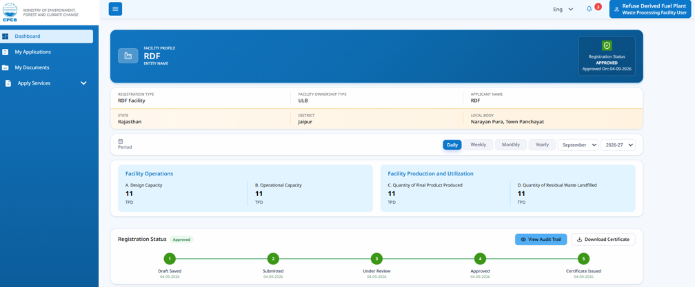 Waste Facility Dashboard